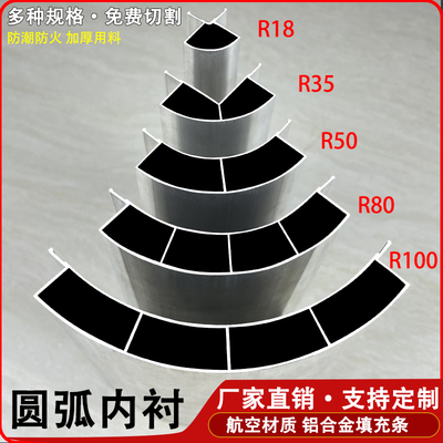 铝合金圆弧内衬填充条全屋定制四分之一收口条圆弧柜门转角衣柜板