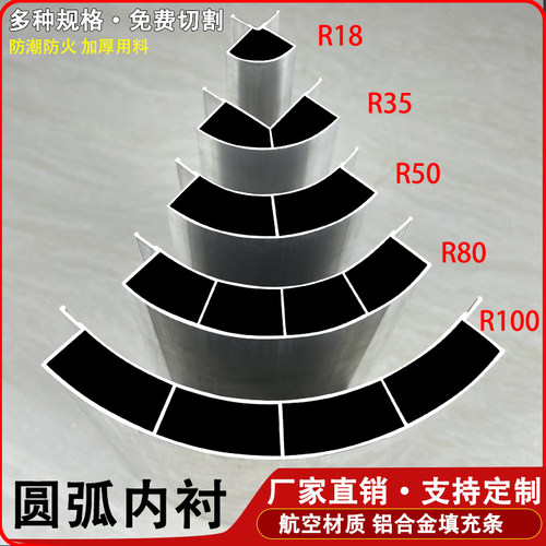 铝合金圆弧填充条快装无痕美缝