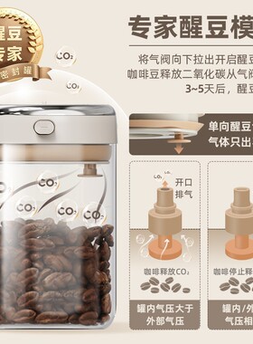 密封保鲜罐储物罐奶粉储