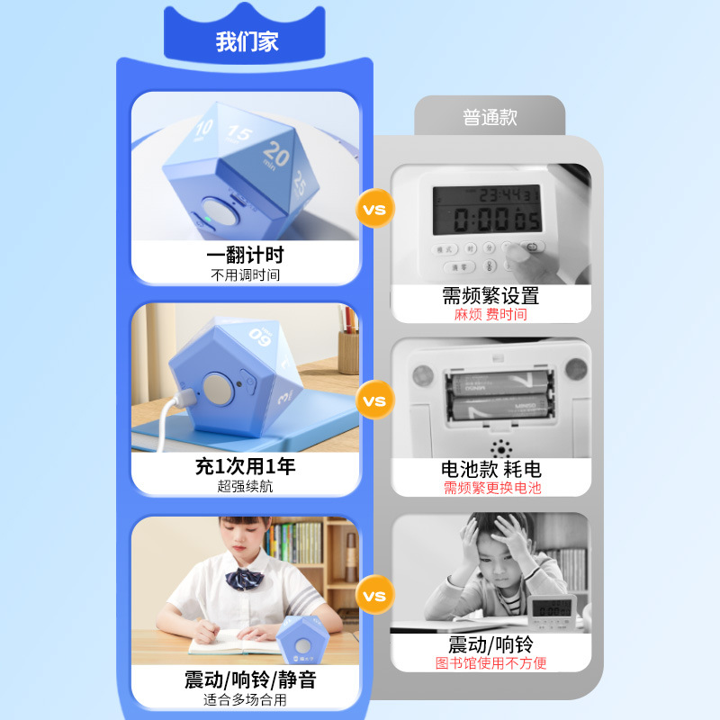 猫太子翻转陀螺计时器 学生自律儿童学习专用定时间管理器
