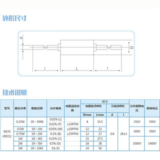 RX70高精密取样采样电阻0.5W1R10R20R50R100R120R150R250R500R欧