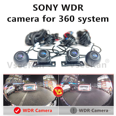 Sony 360 car camera used for car 360 panoramic image system.