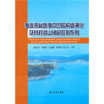 渤海湾盆地渤中凹陷构造演化及其对潜山储层控制作用