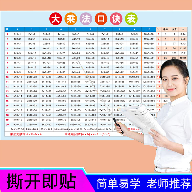 二年级大九九乘法口诀表挂图