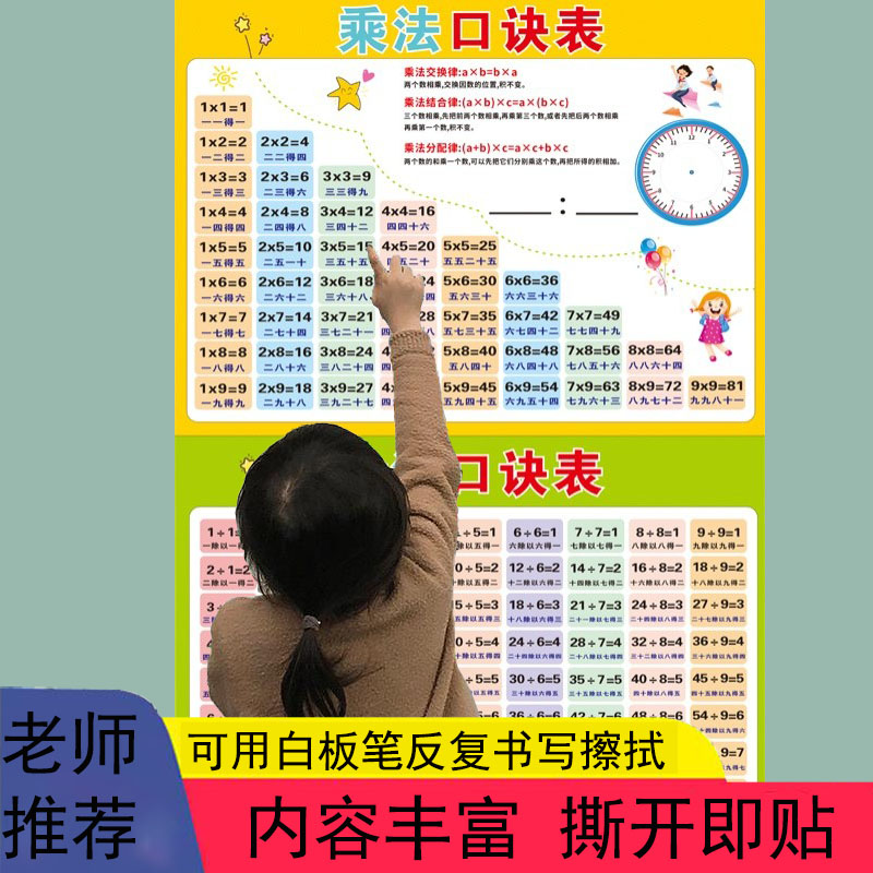 乘法口诀表挂图小学二年