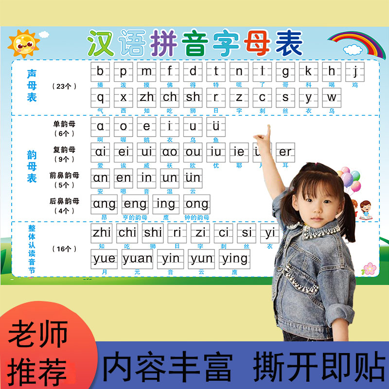 小学汉语拼音字母表墙贴