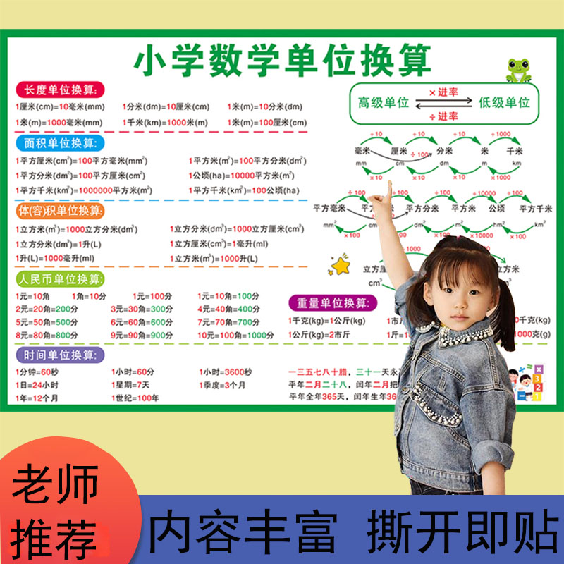 小学生单位换算数学公式挂图
