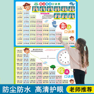 小学数学二年级九九99乘除法口诀珠心算单位小数分数换算贴纸挂图