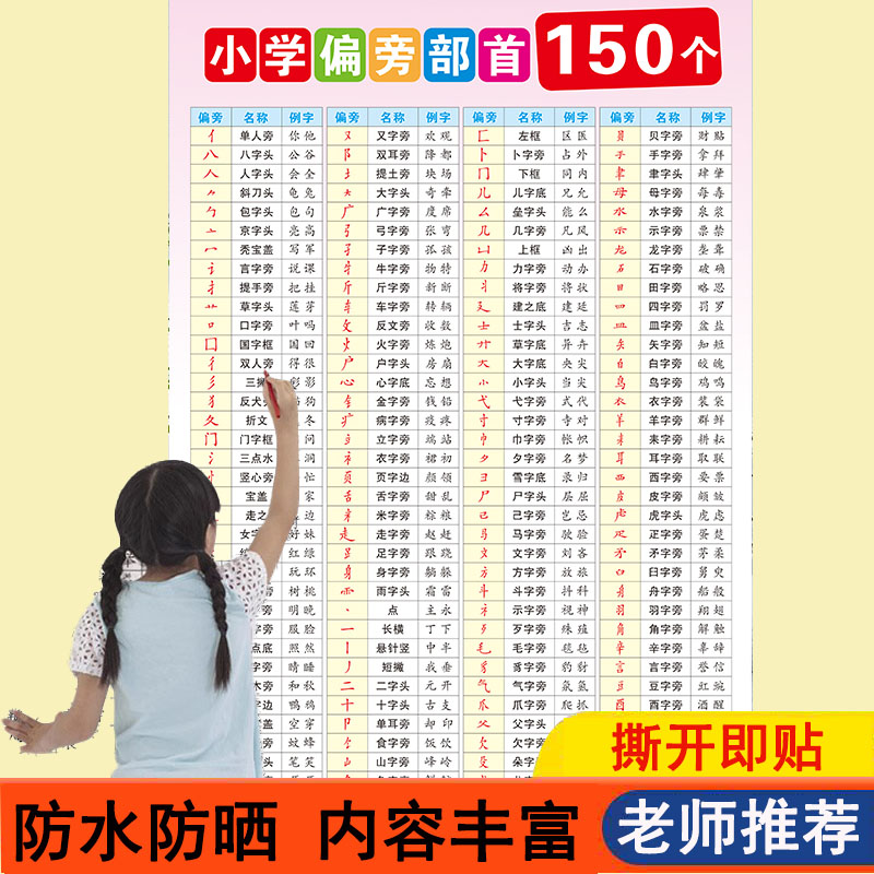 一年级笔画偏旁部首表小