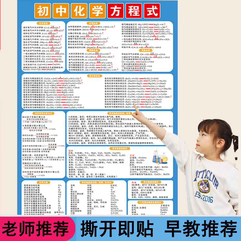 高清初中化学元素周期表挂图