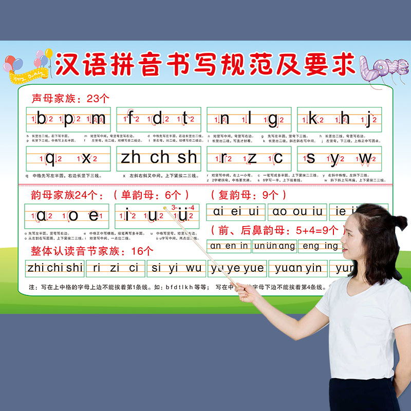 aoe26个拼音字母表墙贴小