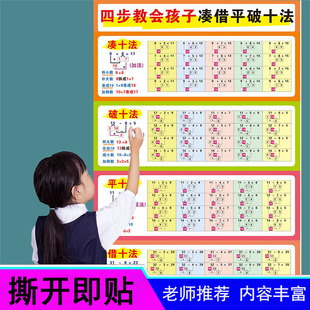 凑十法借十法挂图数学加减法口诀表教具分解与组成幼小衔接墙贴
