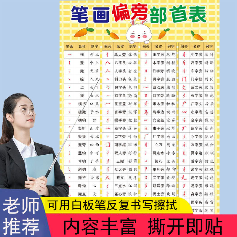 一年级笔画偏旁部首表小