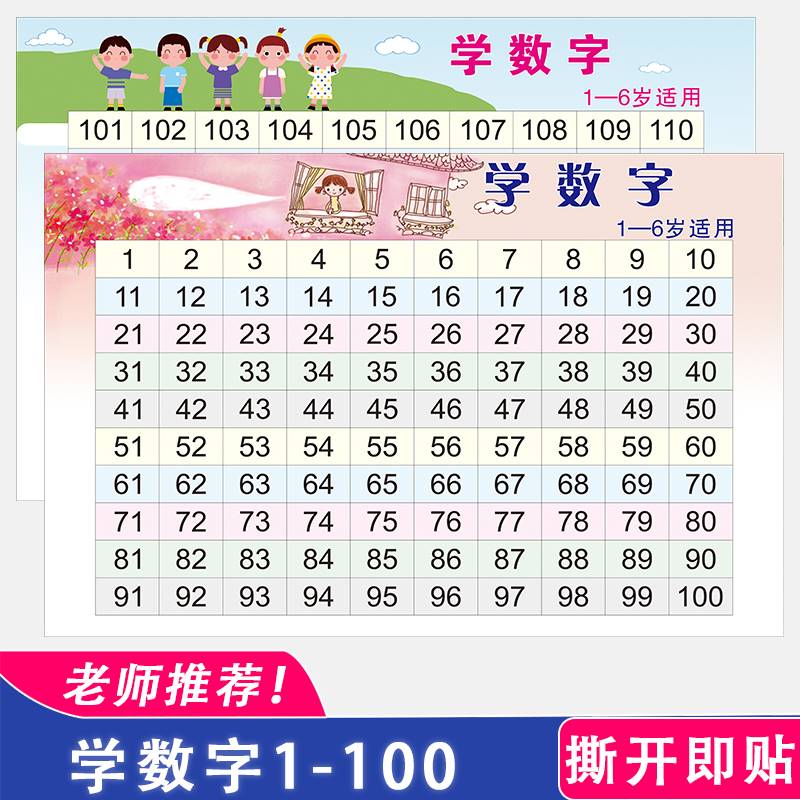 1到100数字挂图儿童认识百数表幼