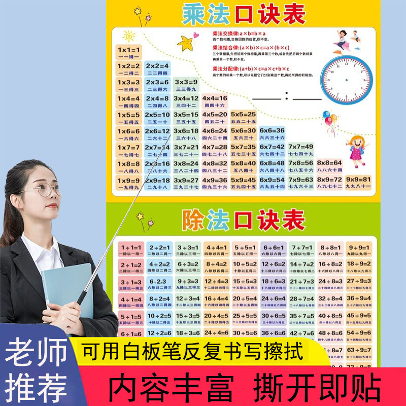 学生九九乘法口诀表二年