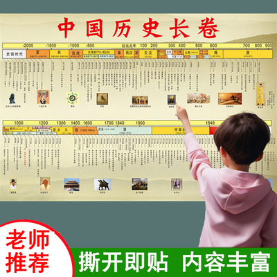 中国历史时间轴挂图朝代