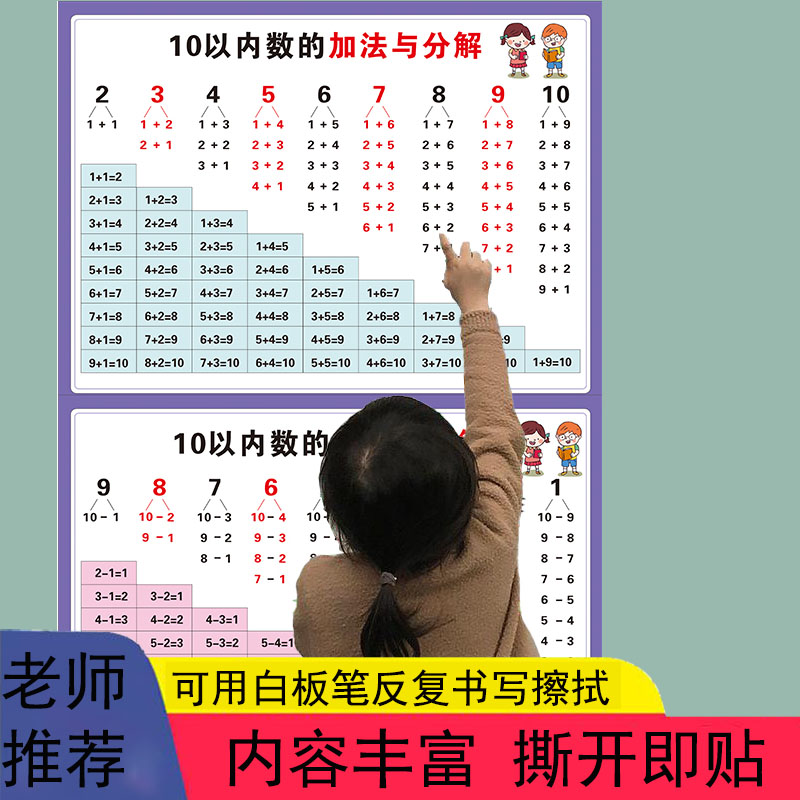 幼儿园分成数学字墙贴一年