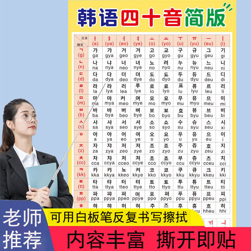 韩语四十音认知表挂图