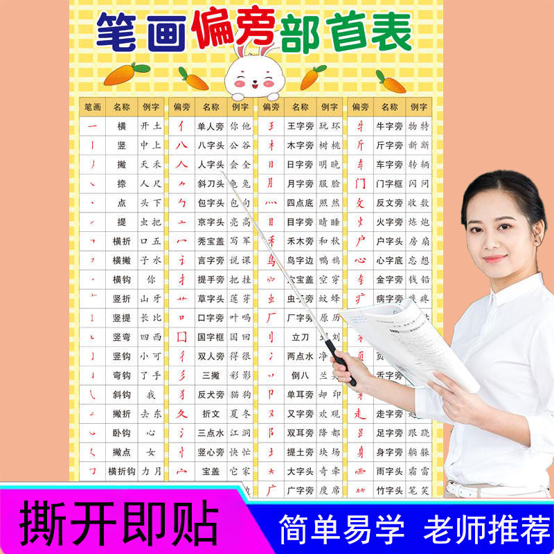 一年级笔画偏旁部首表小