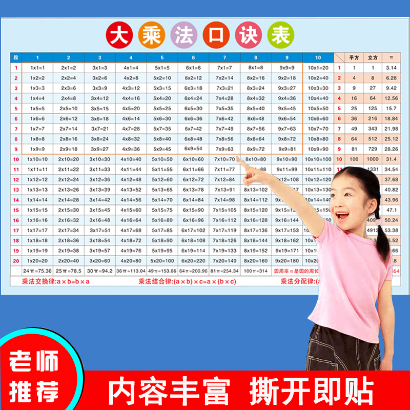 大九九乘法口诀表墙贴19x
