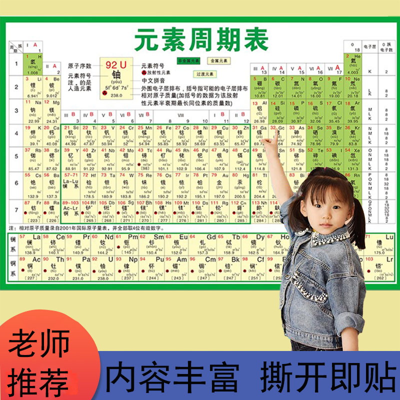 初高中物理数小学化学重