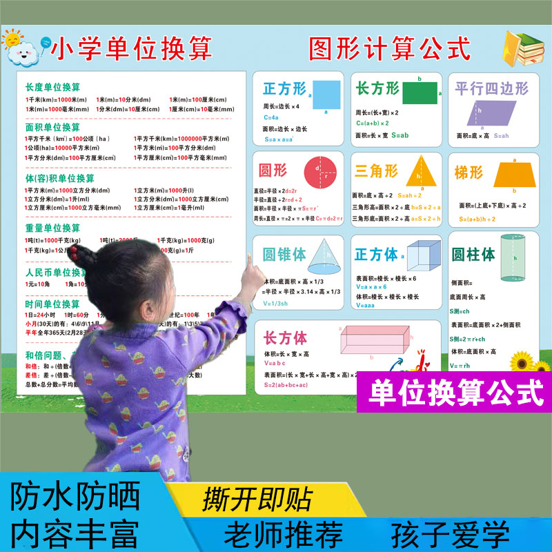 小学常用单位换算汇总挂图