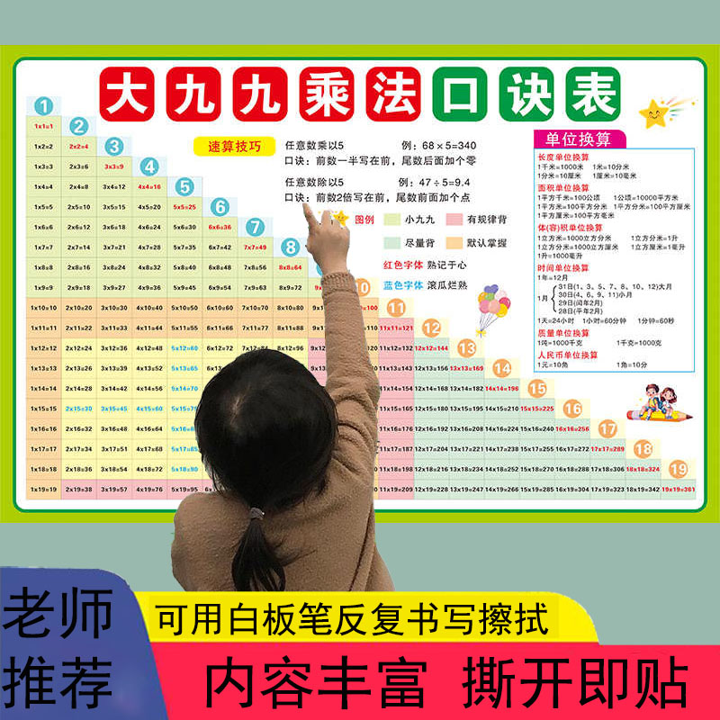 大九九乘法口诀表19*19挂图