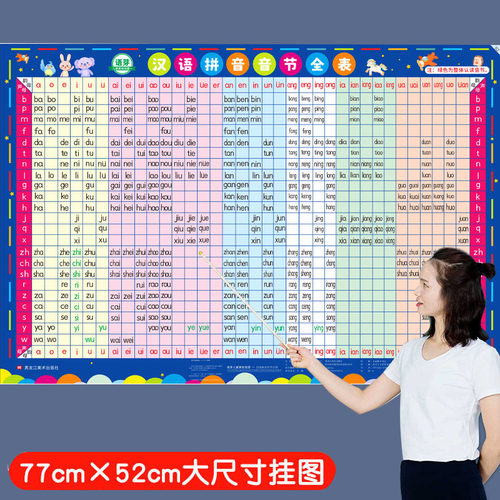 26个汉语拼音字母表墙贴挂图
