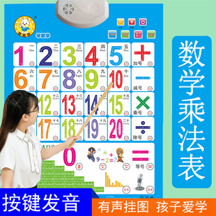 乘法口诀表有声挂图加减法乘除法加法减法九九乘法表墙贴背诵神器