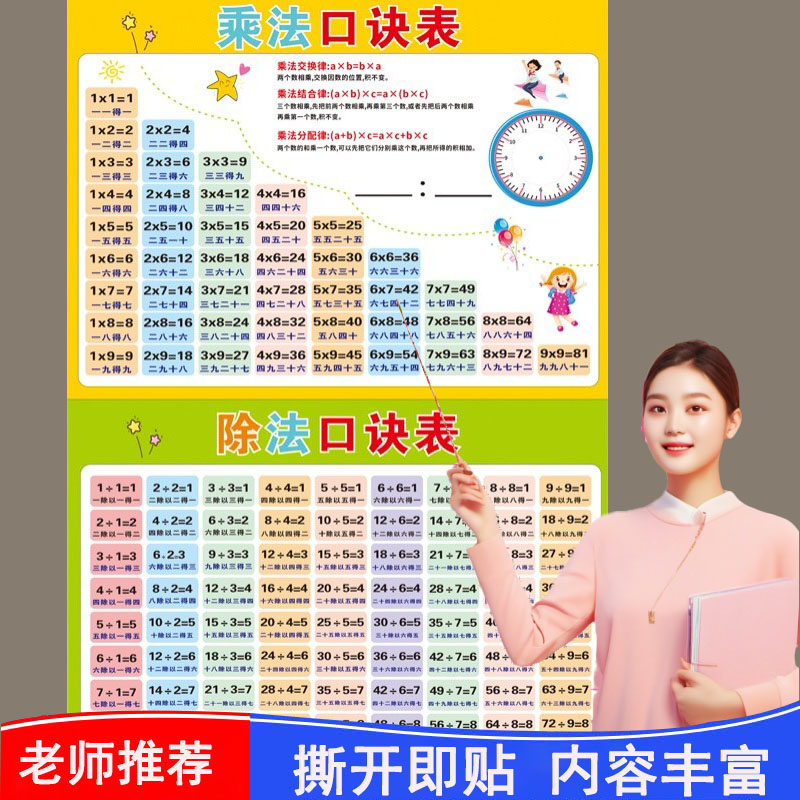 小学生二年级九九乘法口诀挂图