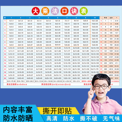 二年级大九九乘法口诀表挂图