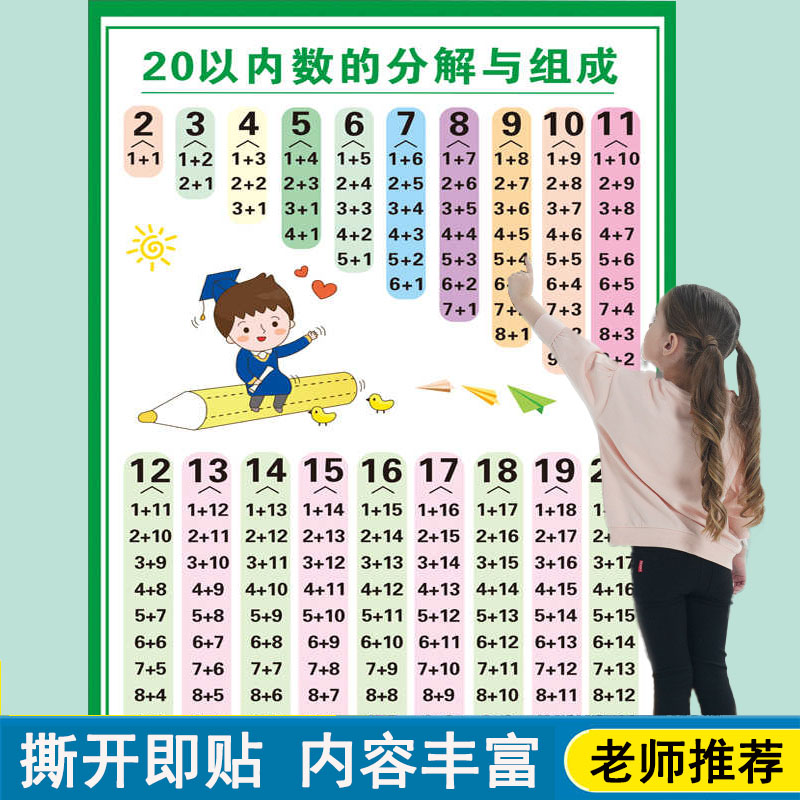 10以内的分解与组成20加减
