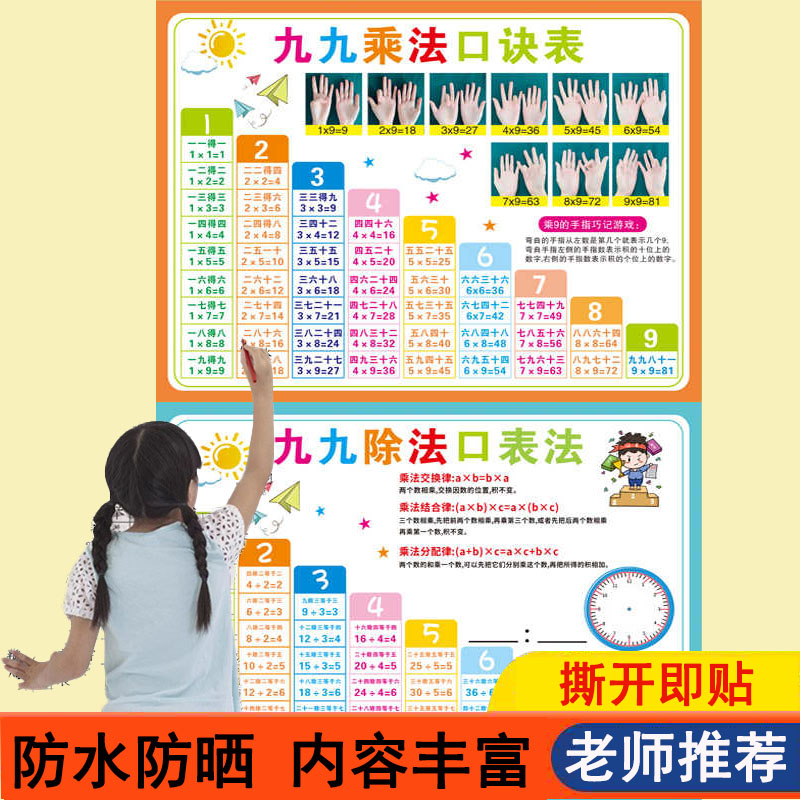 乘法口诀表挂图小学二年级挂图