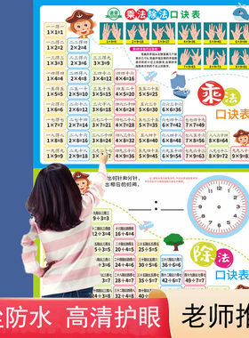 小学数学二年级九九乘法