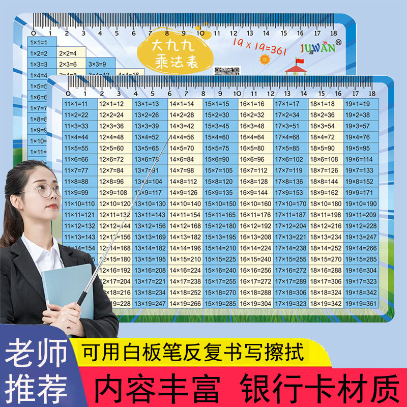 大九九乘法口诀表卡片二