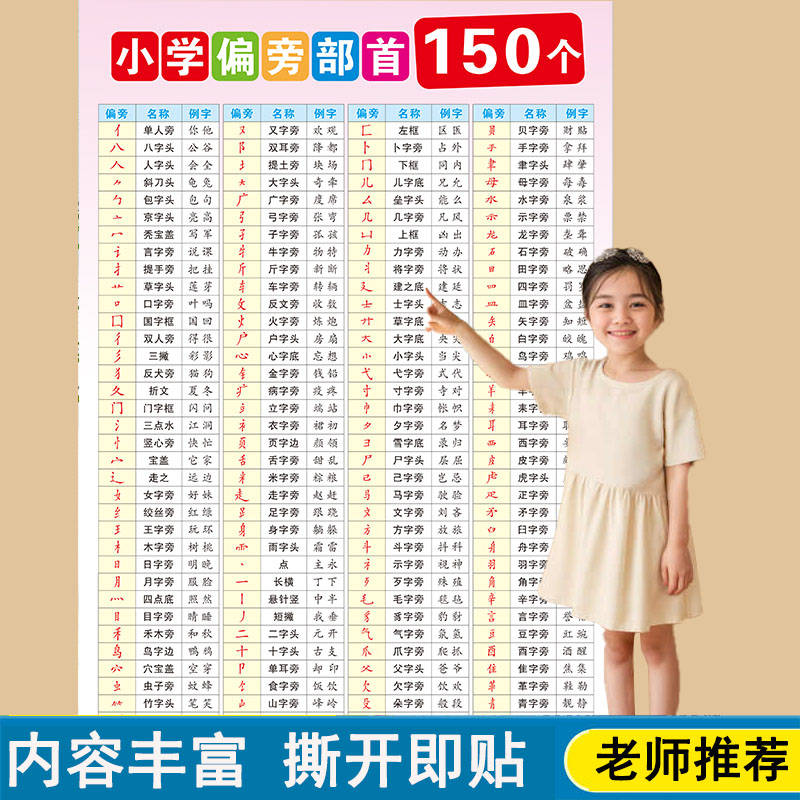 一年级笔画偏旁部首表小