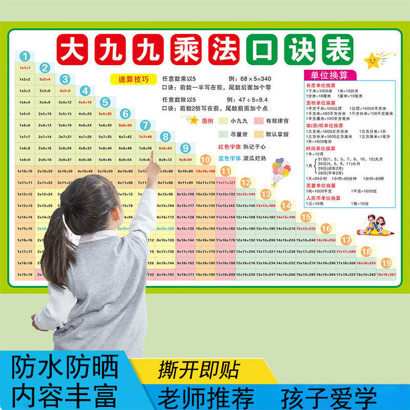 大九九乘法口诀表19*19挂图