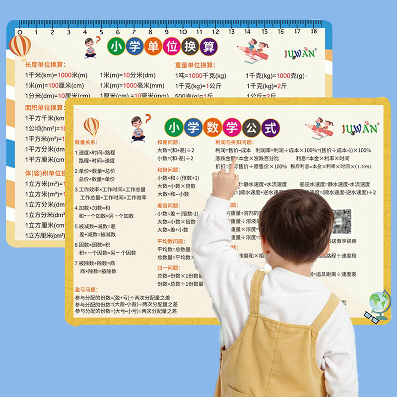 小学生数学大全公式卡片