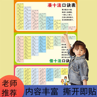 凑十法借十法挂图教具口诀表数学20以内加减法幼小衔接早教练习