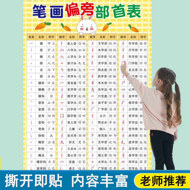 一年级笔画偏旁部首表小