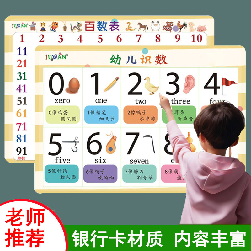 数字卡片1到100百数表板