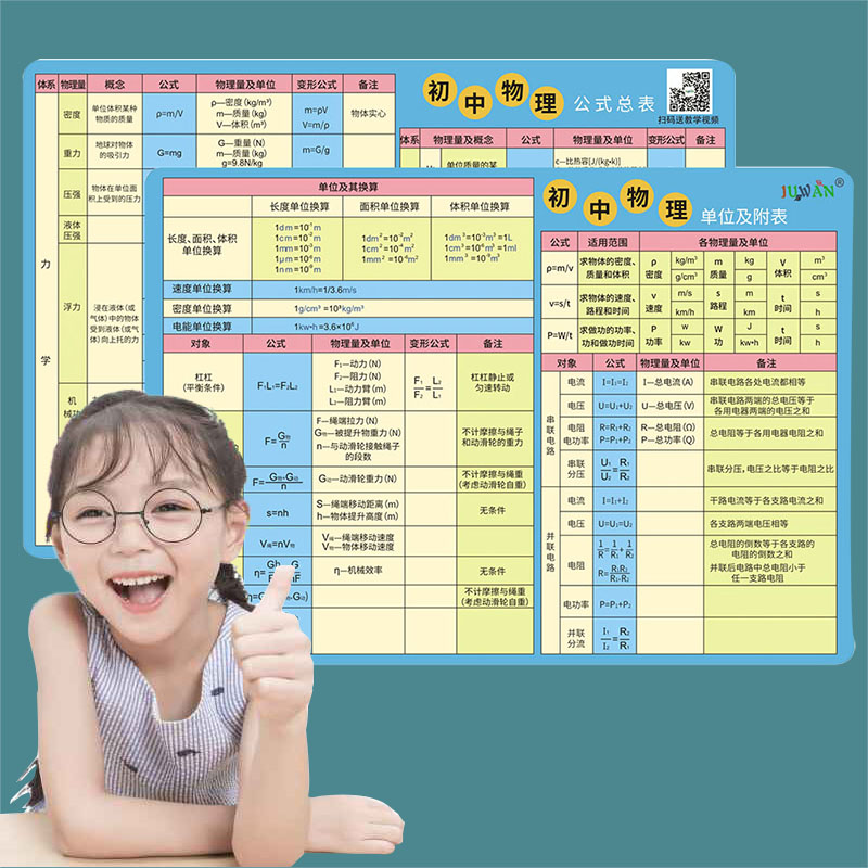 初中数学物理公式定律卡片