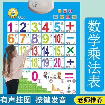 加减法计算口诀表有声挂图