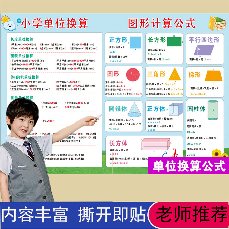 小学常用单位换算汇总挂图