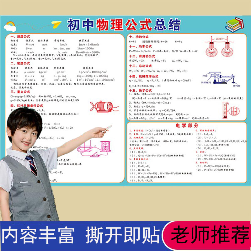 初中化学元素周期表挂图