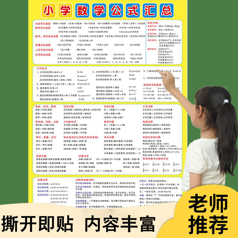 小学生数学公式大全墙贴挂图