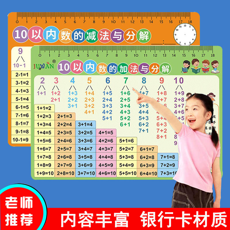 数学10以内的数字分解与组词卡片