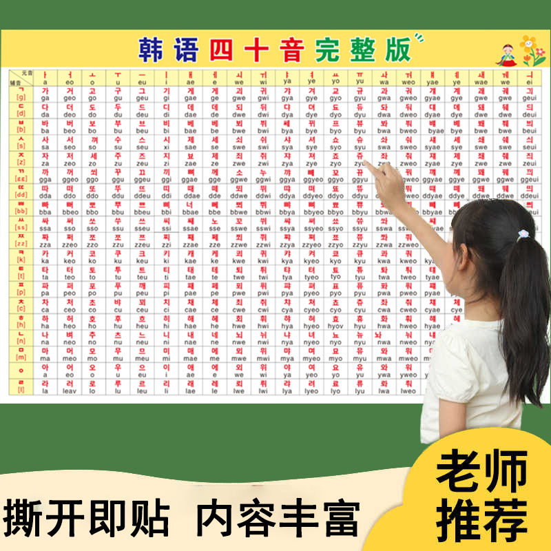 韩语四十音发音表完整版挂图