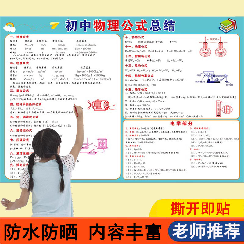 初中化学元素周期表挂图