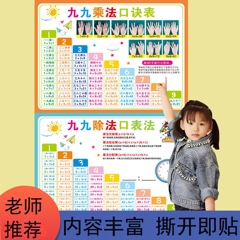 学生九九乘法口诀表二年